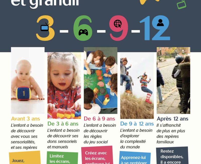 Conférence 3-6-9-12